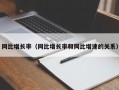 同比增长率（同比增长率和同比增速的关系）