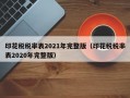 印花税税率表2021年完整版（印花税税率表2020年完整版）