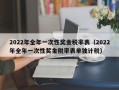 2022年全年一次性奖金税率表（2022年全年一次性奖金税率表单独计税）