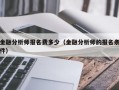 金融分析师报名费多少（金融分析师的报名条件）