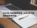 2023年个税速算扣除表（2023年个税速算扣除表年度）