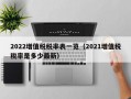 2022增值税税率表一览（2021增值税税率是多少最新）