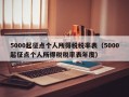 5000起征点个人所得税税率表（5000起征点个人所得税税率表年度）