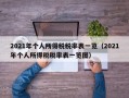 2021年个人所得税税率表一览（2021年个人所得税税率表一览图）