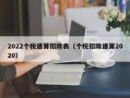 2022个税速算扣除表（个税扣除速算2020）