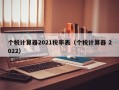 个税计算器2021税率表（个税计算器 2022）