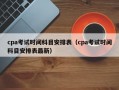 cpa考试时间科目安排表（cpa考试时间科目安排表最新）