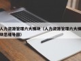 人力资源管理六大模块（人力资源管理六大模块思维导图）