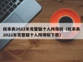 税率表2022年完整版个人所得税（税率表2022年完整版个人所得税下载）