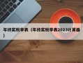 年终奖税率表（年终奖税率表2023计算器）