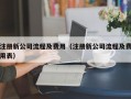 注册新公司流程及费用（注册新公司流程及费用表）