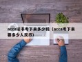 acca证书考下来多少钱（acca考下来要多少人民币）